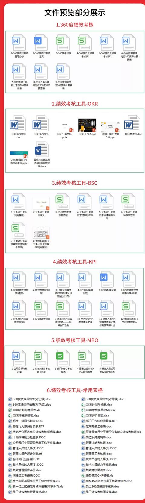 绩效考核软件有哪些，kpi绩效考核管理软件-第3张图片