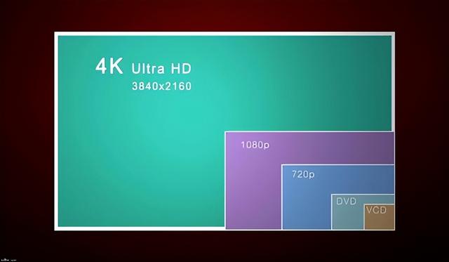 4k投影仪哪个好，4k高清投影仪机排行榜