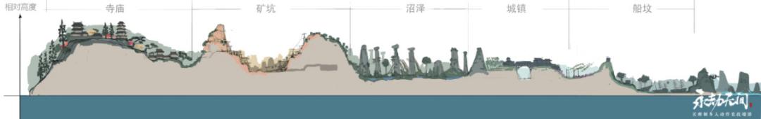 自己制作游戏自己玩的方法（基因与生物艺术）-第7张图片