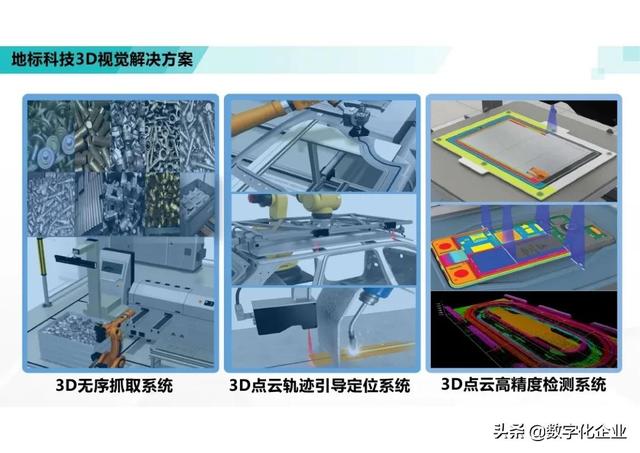 三维机器视觉怎么学，机器人3d视觉技术-第87张图片