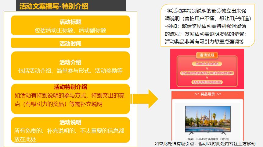 活动信息怎么写，如何写好活动信息-第17张图片