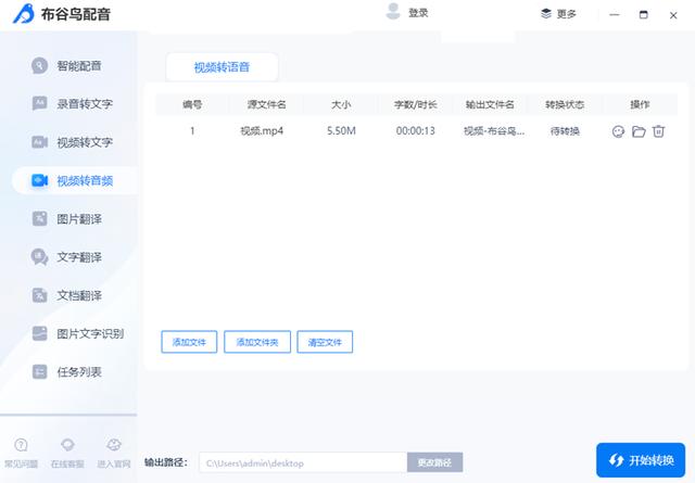 什么叫邮件营销，免费邮件营销软件-第5张图片