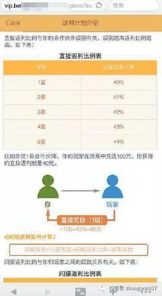 实力棋牌游戏app开发公司有哪些，老西麻将的群主能挣多少-第3张图片