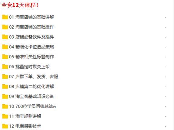 网上开店怎么开需要哪些资料（网上开店需要哪些准备）-第7张图片