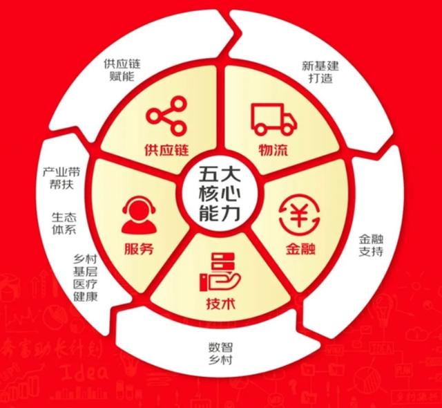 互联网巨头有哪些，中国互联网公司排名及分析-第9张图片