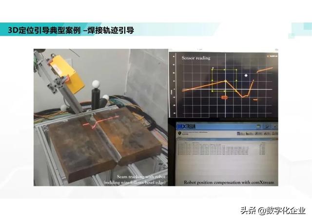 三维机器视觉怎么学，机器人3d视觉技术-第83张图片