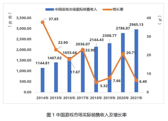 端游版号停发原因分析，游戏版号名单公布-第15张图片