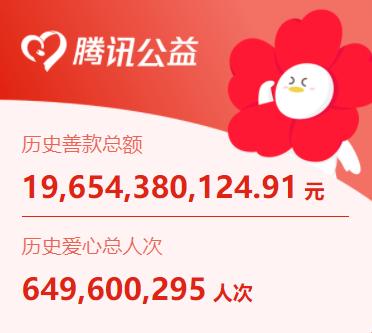 互联网巨头有哪些，中国互联网公司排名及分析-第7张图片