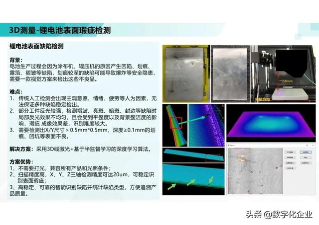 三维机器视觉怎么学，机器人3d视觉技术-第105张图片