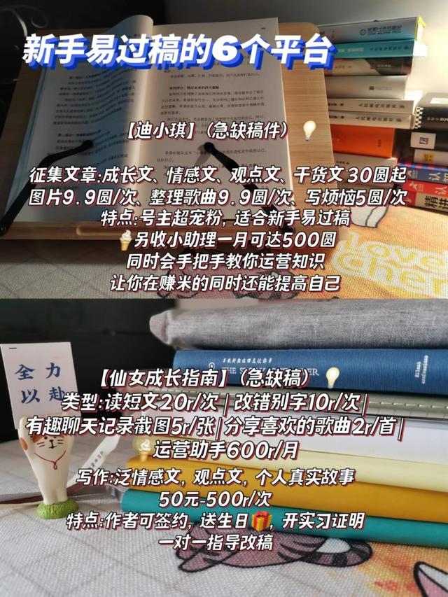 网上发表文章赚钱的软件有哪些，写作方法零基础应该如何开始-第9张图片