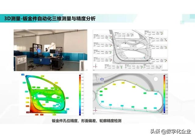三维机器视觉怎么学，机器人3d视觉技术-第97张图片