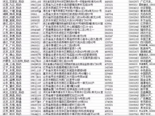 营销引流推广方式有哪些，推广和引流有哪些方法-第3张图片