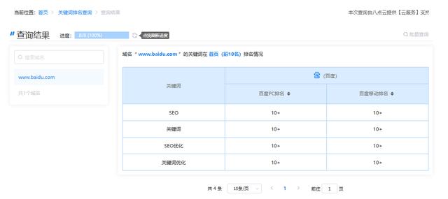 怎么优化搜索引擎排名（搜索引擎排名优化seo方案）-第9张图片
