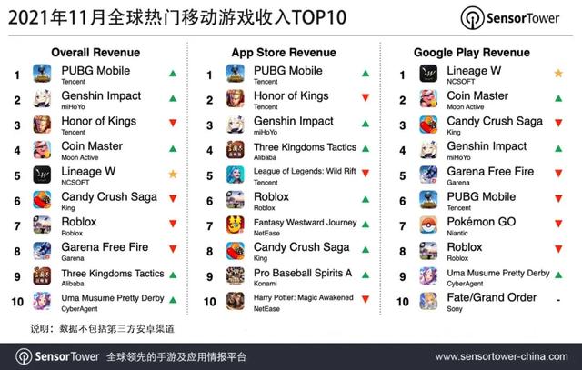 端游版号停发原因分析，游戏版号名单公布-第37张图片