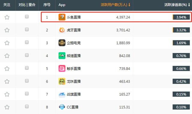 熊猫tv为什么倒闭，破产后债务怎么办-第13张图片