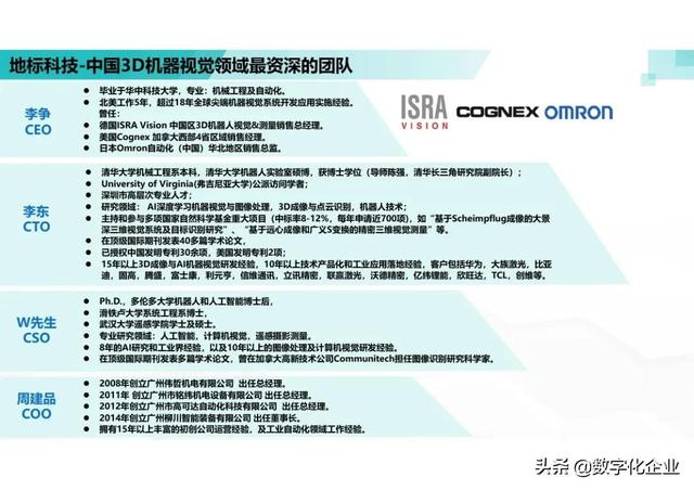 三维机器视觉怎么学，机器人3d视觉技术-第3张图片