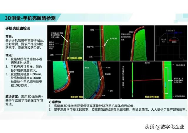 三维机器视觉怎么学，机器人3d视觉技术-第101张图片