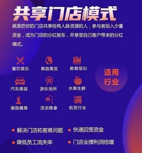 推广帮经营数据解读，共享店铺运营方案-第5张图片