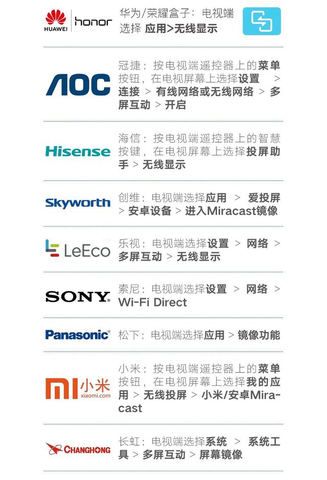 手机如何连接电视，怎样把手机投屏到电视上-第13张图片
