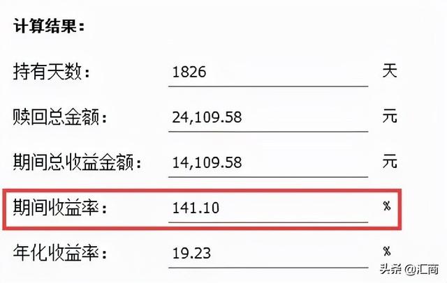 理财定投是什么意思，什么是基金定投-第5张图片