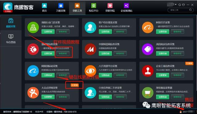 智能营销软件是一款包含哪些，怎么去辨别正版和盗版-第3张图片