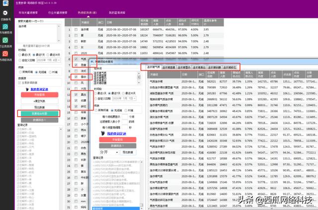 怎么知道哪个关键词有流量，怎么写关键词流量才多的方法-第7张图片
