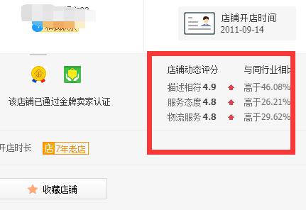 淘宝客怎么推广产品，淘宝客推广对店铺的要求有哪些-第7张图片
