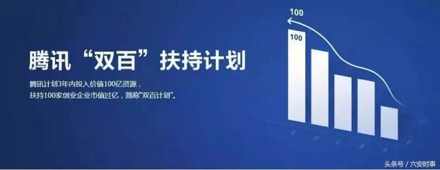 云蚁科技小程序可靠吗，怎么找微信官方合作商-第13张图片